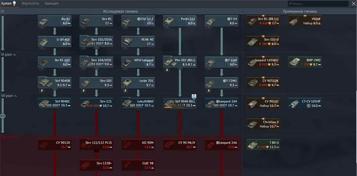 продажа аккаунта к игре War Thunder